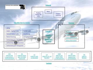 Fakultät V Verkehrs- und Maschinen-systeme