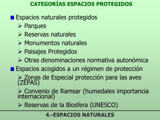 CATEGORÍAS ESPACIOS PROTEGIDOS