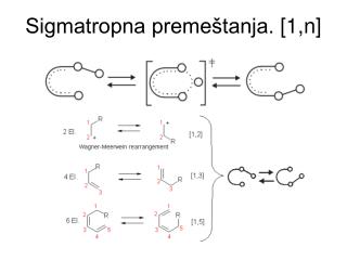 Sigmatropna premeštanja. [ 1,n ]