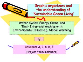 Graphic organizers and the understanding of ‘Sustainable Green Living’