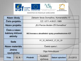 Vzdělávací obor: Hudební výchova Tematický okruh: Česká opera I.