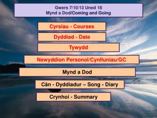 Gwers 7/10/13 Uned 18 Mynd a Dod /Coming and Going