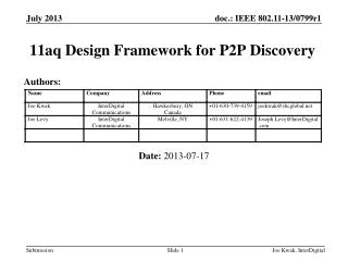 11aq Design Framework for P2P Discovery