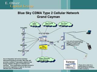 Blue Sky CDMA Type 2 Cellular Network Grand Cayman