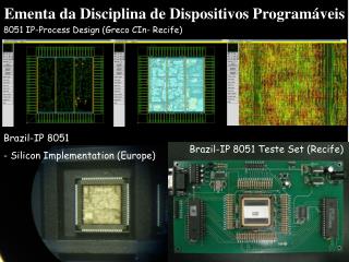 Ementa da Disciplina de Dispositivos Programáveis