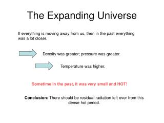 The Expanding Universe