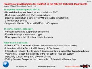 The sphere containing multi PMT’s: HV and discriminator board for each individual PMT