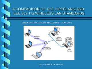 A COMPARISON OF THE HIPERLAN/2 AND IEEE 802.11a WIRELESS LAN STANDARDS
