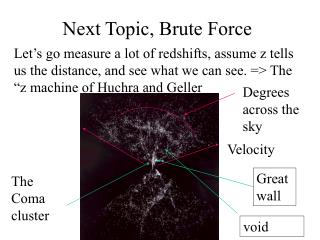 Next Topic, Brute Force