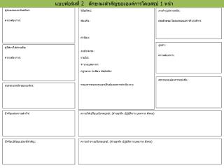 ผู้ส่งมอบและพันธมิตร : ความต้องการ :