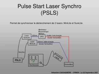 Pulse Start Laser Synchro (PSLS)