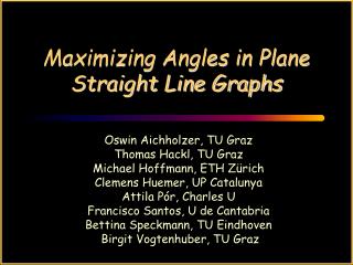 Maximizing Angles in Plane Straight Line Graphs
