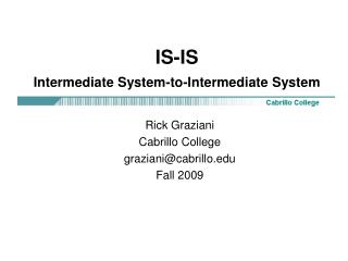 IS-IS Intermediate System-to-Intermediate System