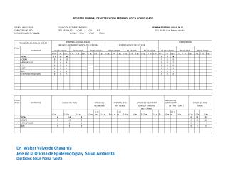 Dr. Walter Valverde Chavarría Jefe de la Oficina de Epidemiologia y Salud Ambiental