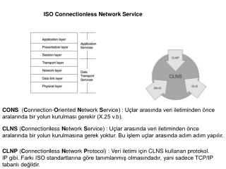 ISO Connectionless Network Service