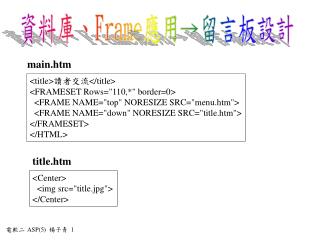 &lt;title&gt; 讀者交流 &lt;/title&gt; &lt;FRAMESET Rows=&quot;110,*&quot; border=0&gt;