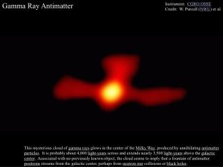 Gamma Ray Antimatter