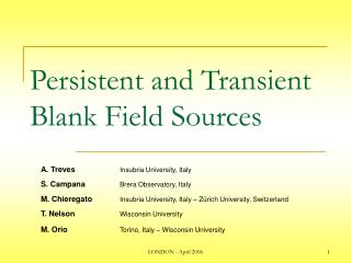 Persistent and Transient Blank Field Sources