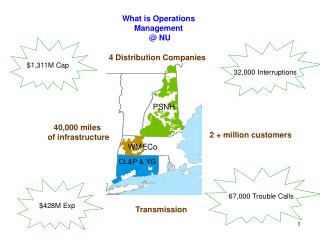 What is Operations Management @ NU