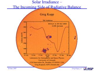 Solar Irradiance – The Incoming Side of Radiative Balance