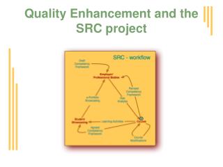 Quality Enhancement and the SRC project