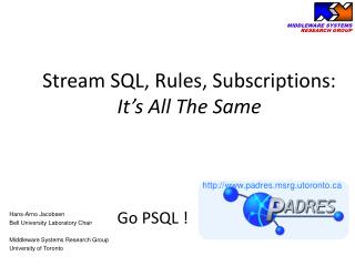Stream SQL, Rules, Subscriptions: It’s All The Same