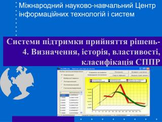 Системи підтримки прийняття рішень-4. Визначення, історія, властивості, класифікація СППР