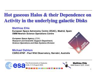 Hot gaseous Halos &amp; their Dependence on Activity in the underlying galactic Disks