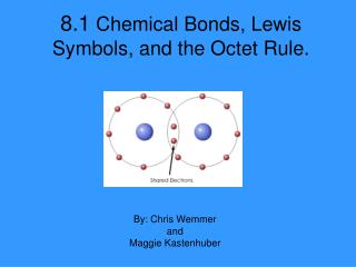 8.1 Chemical Bonds, Lewis Symbols, and the Octet Rule.