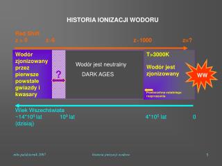 Wodór jest neutralny DARK AGES