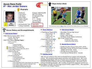 Soccer Pla y er Profile #7 - Alec Jordan Somers
