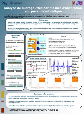 Analyse de microgouttes par mesure d’absorption sur puce microfluidique