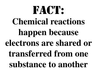 FACT: