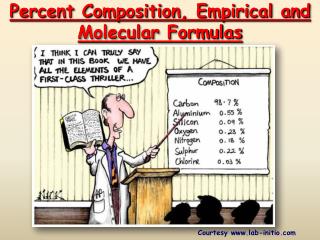 Percent Composition, Empirical and Molecular Formulas