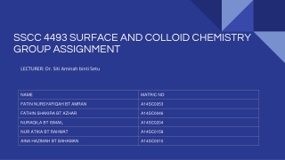 SSCC 4493 SURFACE AND COLLOID CHEMISTRY GROUP ASSIGNMENT