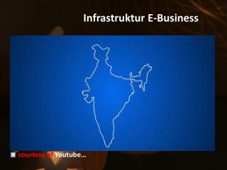 Infrastruktur E-Business