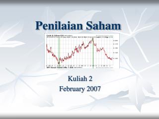 Penilaian Saham