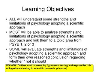 Learning Objectives