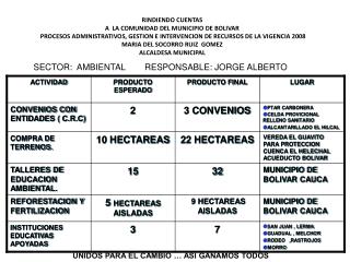 SECTOR: AMBIENTAL RESPONSABLE: JORGE ALBERTO