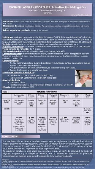 EXCIMER LASER EN PSORIASIS. Actualización bibliográfica