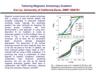 Tailoring Magnetic Anisotropy Gradient Kai Liu, University of California-Davis, DMR 1008791