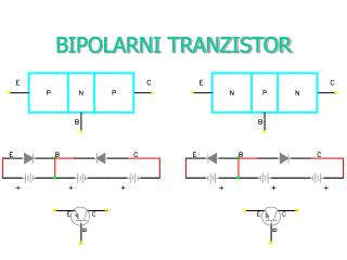 BIPOLARNI TRANZISTOR