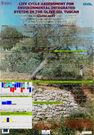 Materials and Methods