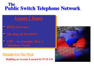 Lesson 1 Topics PSTN Overview The Role of The PSTN CPE – An Example, How A