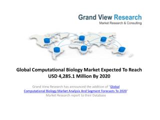 Computational Biology Market to 2020–Market Estimate.