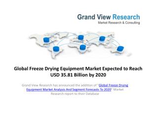 Freeze Drying Equipment Market Trends 2014 to 2020