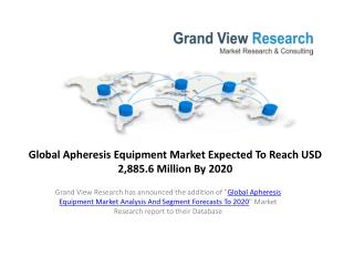 Apheresis Equipment Market Analysis & Forecast to 2020.