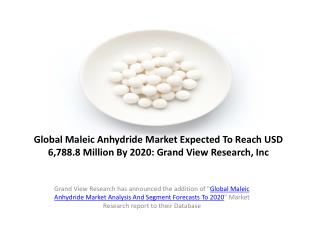 Maleic Anhydride Market By Application Forecast to 2020