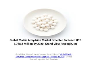 Maleic Anhydride Market By Application Forecast to 2020