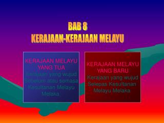 BAB 8 KERAJAAN-KERAJAAN MELAYU